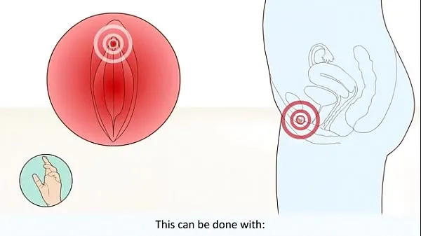 Tunjukkan Female Orgasm How It Works What Happens In The Body Video baharu